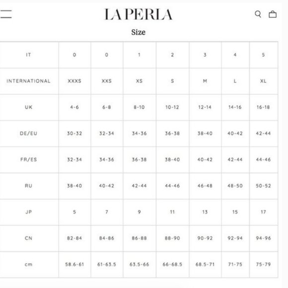 NWT - La Perla Bomap Underwire One Piece Swimsuit Map Print - Picture 13 of 13